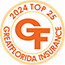 Top 15 Insurance Agent in Palm Harbor Florida